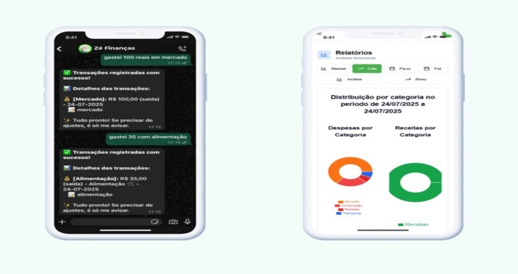 Dois celulares exibem telas de gestão financeira: um com registro de gastos via chat e outro com gráficos de análise por categoria